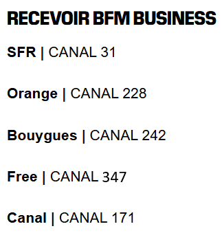 Canaux BFM BUSINESS