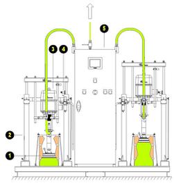 installationdedosagepourproduitepaissameskremlinrexson2